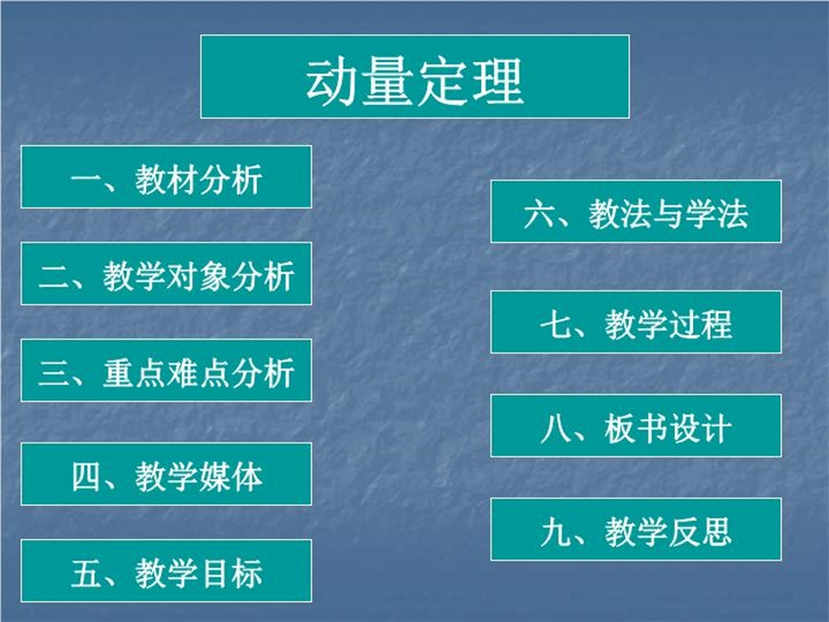 动量定理说课稿课件.ppt_第3页