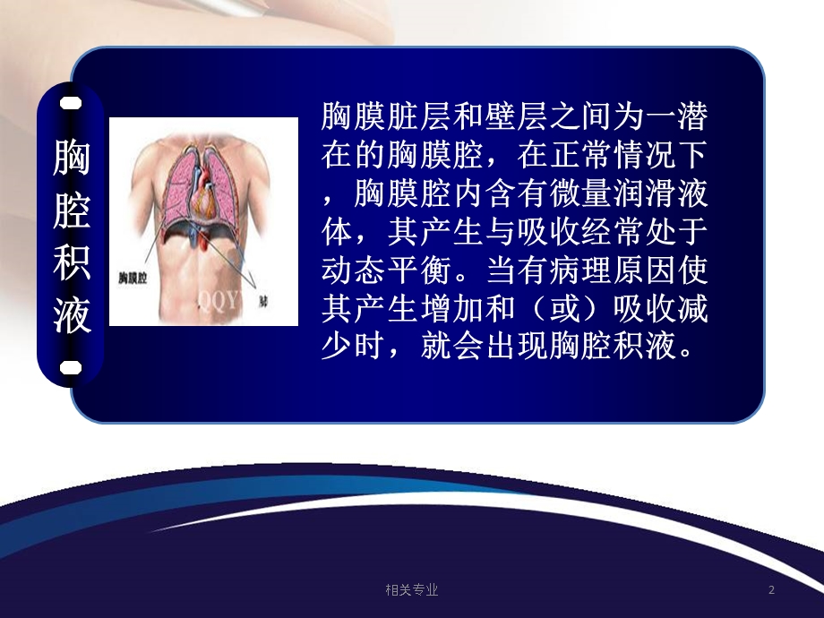 血液透析病人并发胸腔积液(研究荟萃)课件.ppt_第2页