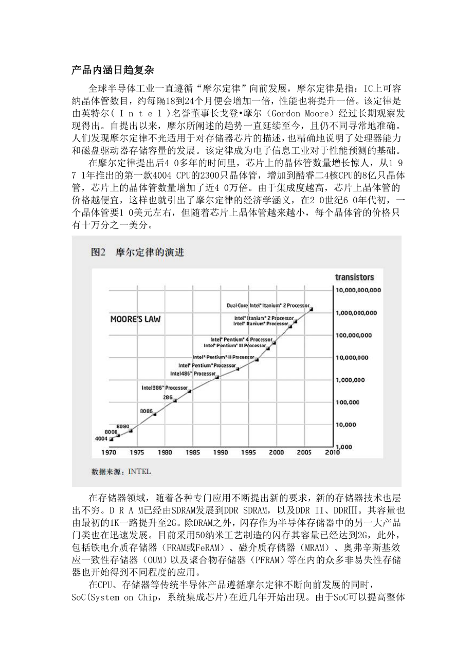 中外半导体产业发展模式研究.doc_第3页