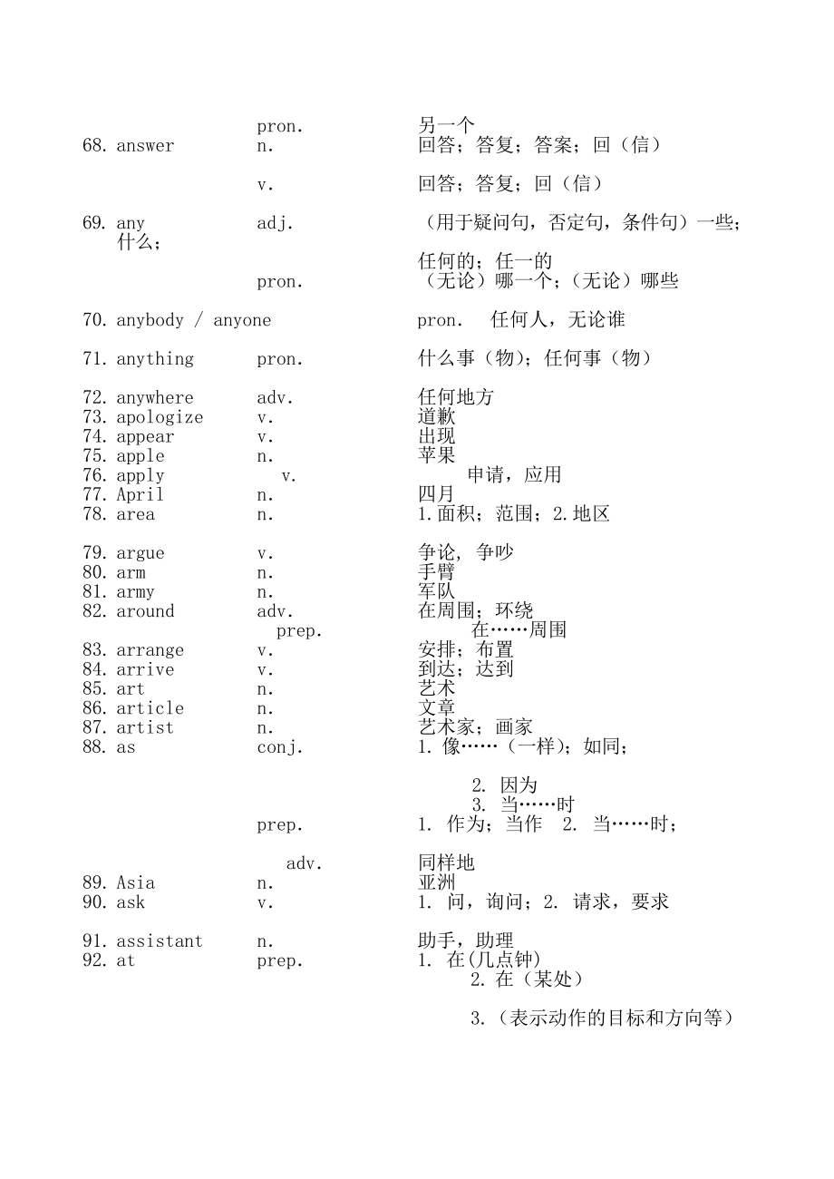 暑假功课上海初中卒业统一学业测验测验手册英语词汇表[优质文档].doc_第3页