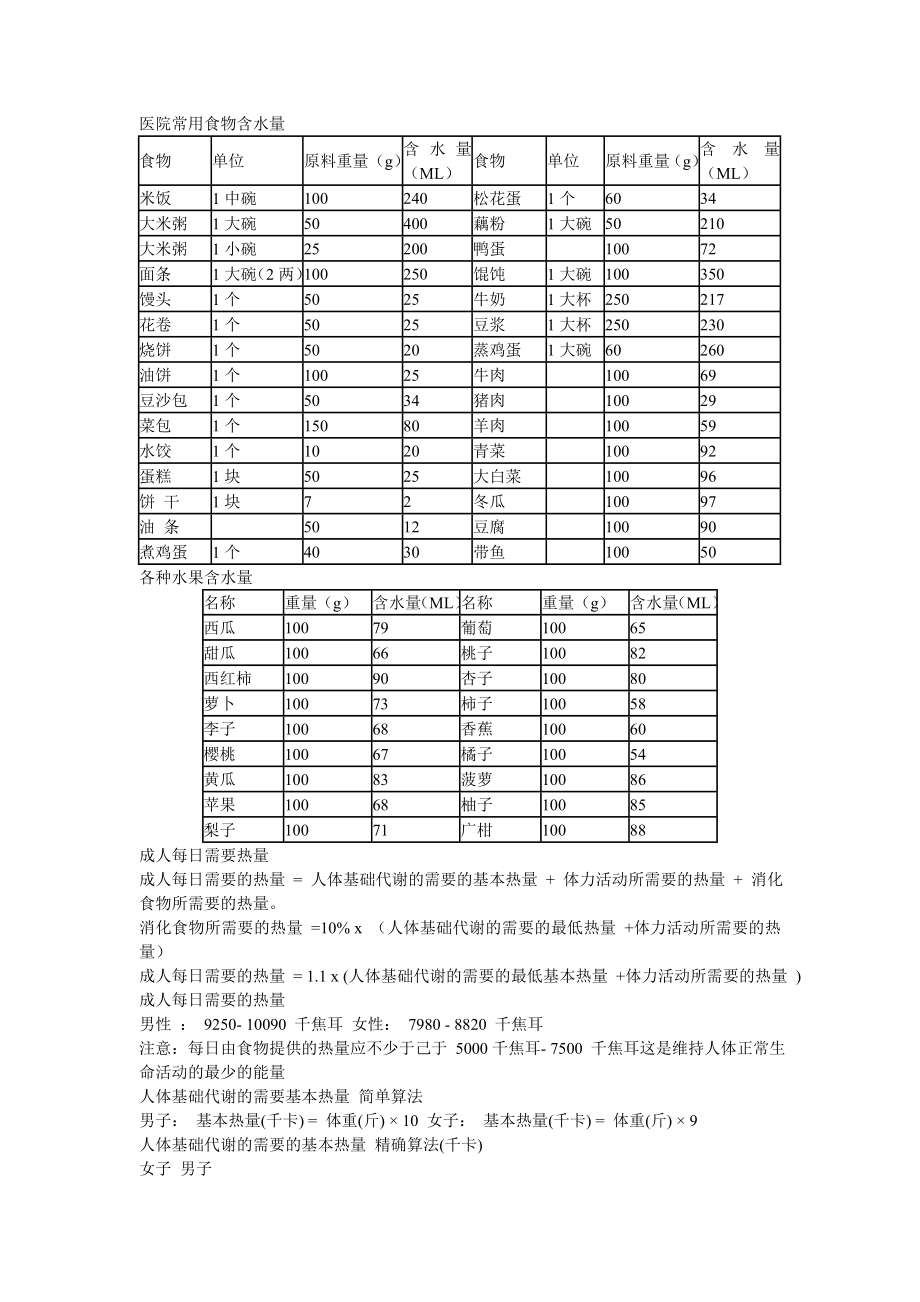 常见食物含水量.doc_第2页