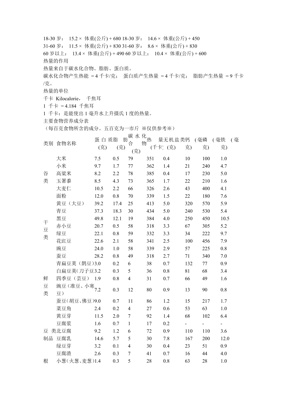 常见食物含水量.doc_第3页