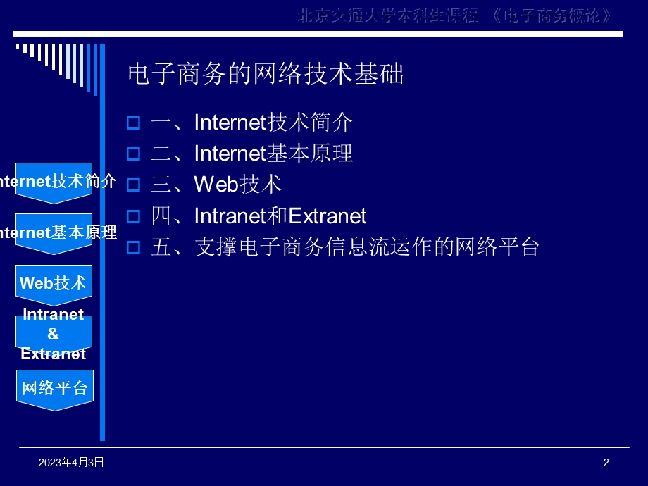 第三章-电子商务的网络技术基础要点课件.ppt_第2页