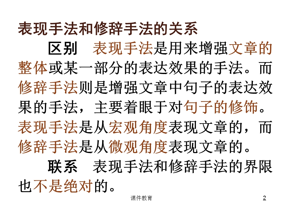 诗歌鉴赏表现手法与修辞手法的区别(高级课堂)课件.ppt_第2页