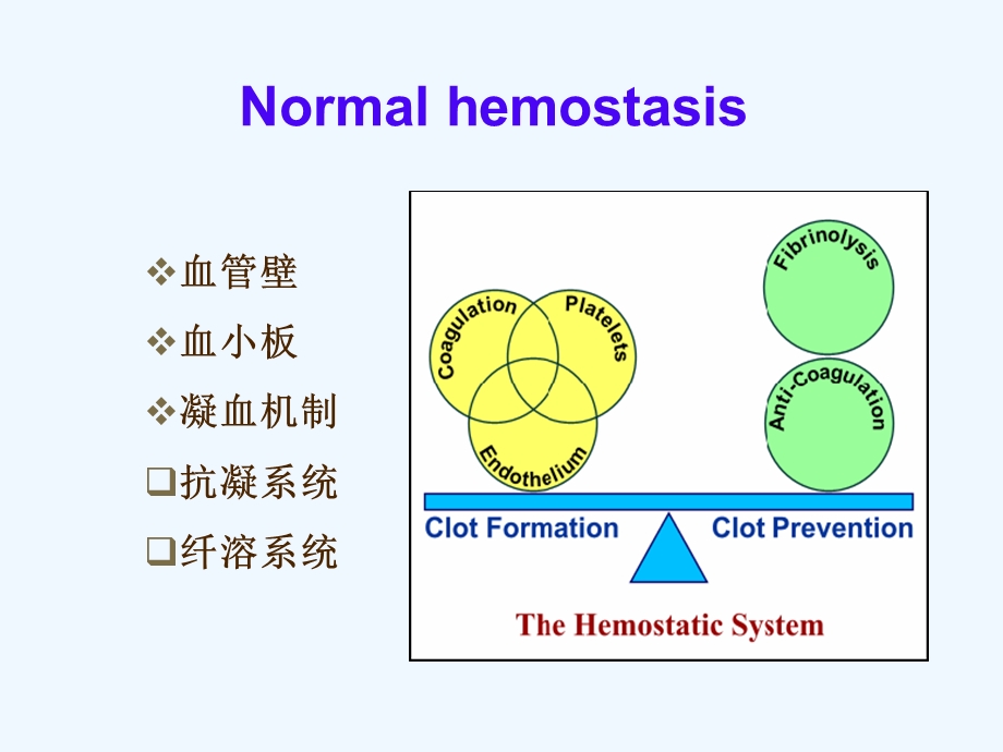 血栓与止血实验诊断课件.ppt_第2页