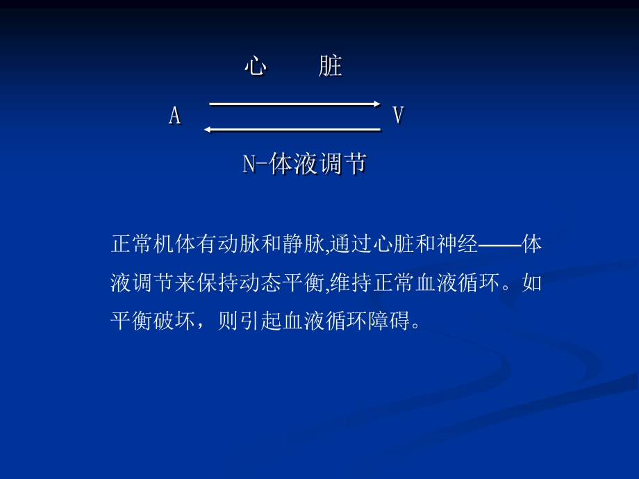 第6章 局部血液循环障碍课件.ppt_第2页