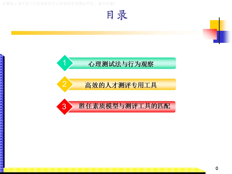 人力资源管理-人才测评课件.pptx_第1页