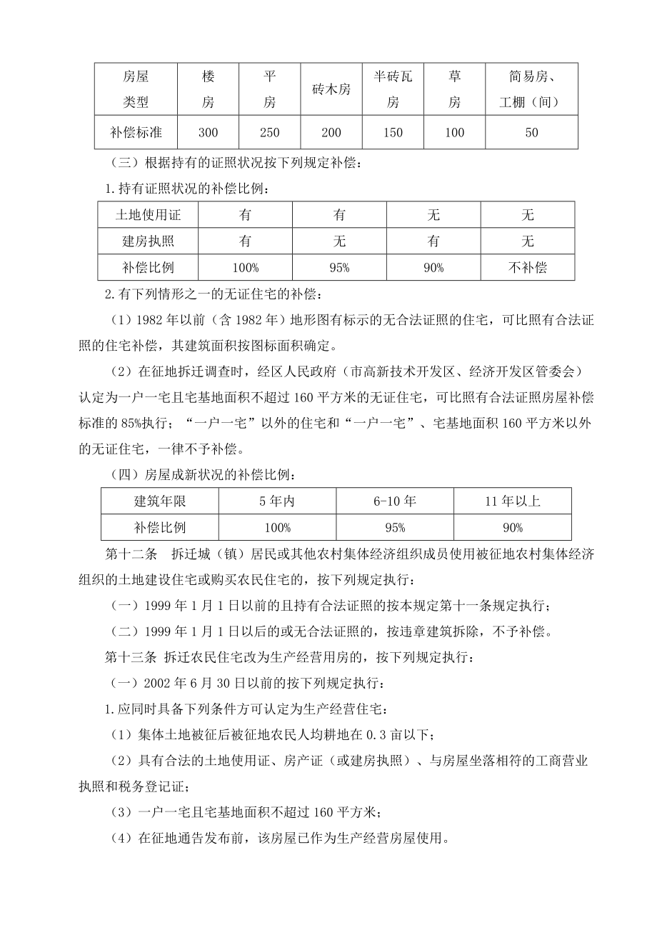 关于印发蚌埠市市辖区征地拆迁补偿安置暂行规定的通知（整理）.doc_第3页