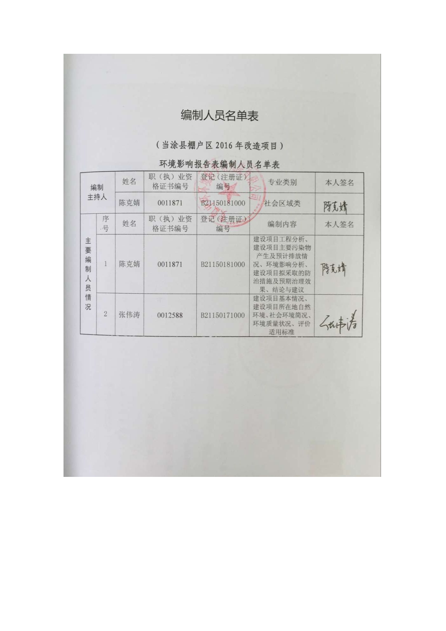 环境影响评价报告公示：住房和城乡建设委员会棚户区改造公示d环评报告.doc_第3页