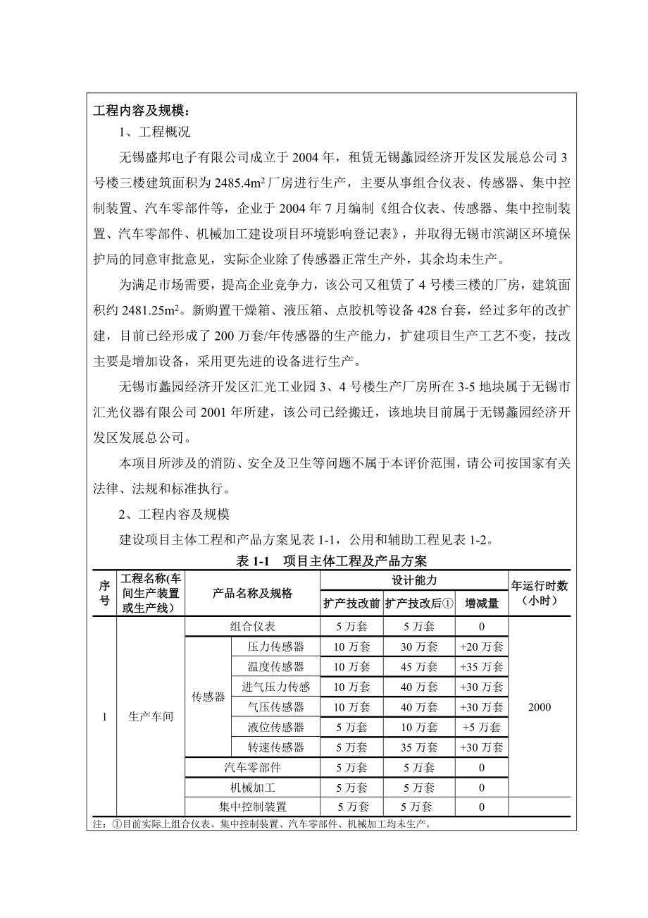 环境影响评价报告公示：无锡盛邦电子传感器扩技改项目报批稿环评报告.doc_第3页