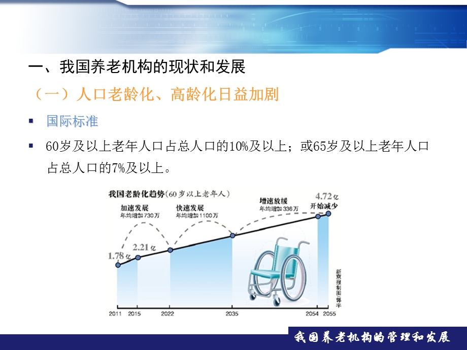 国内养老机构的管理与发展(第二版)ppt课件.ppt_第2页