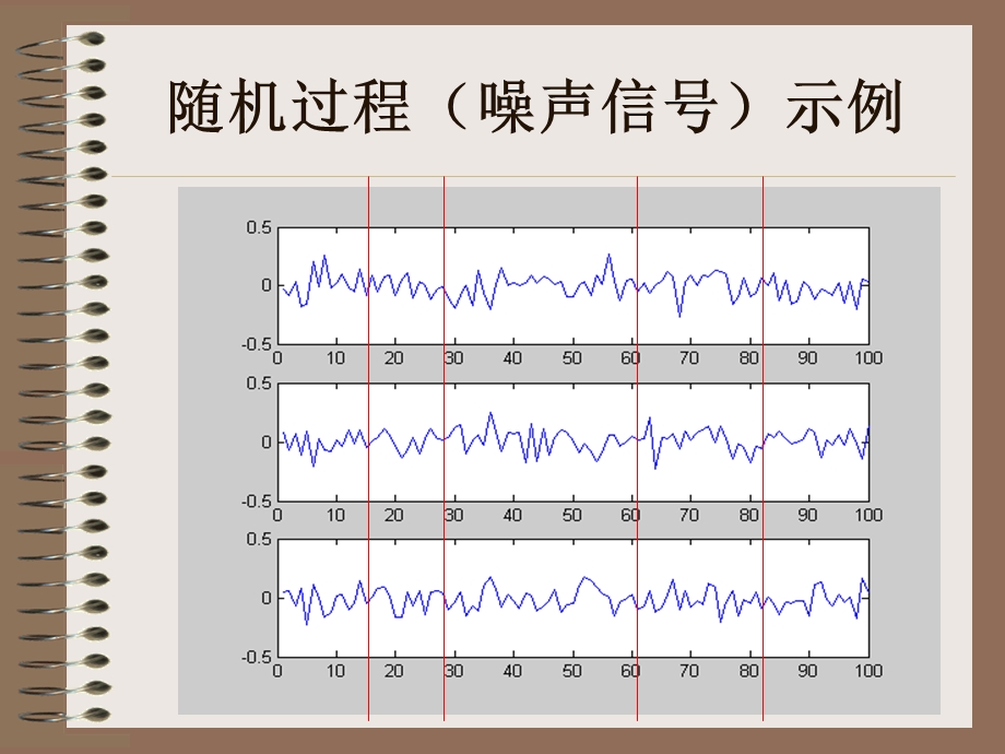 预备知识：高斯随机过程要点课件.ppt_第2页