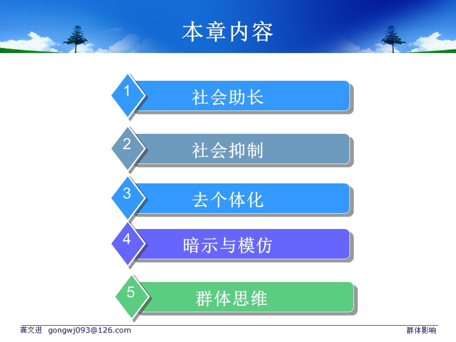 第十章-群体影响课件.ppt_第2页