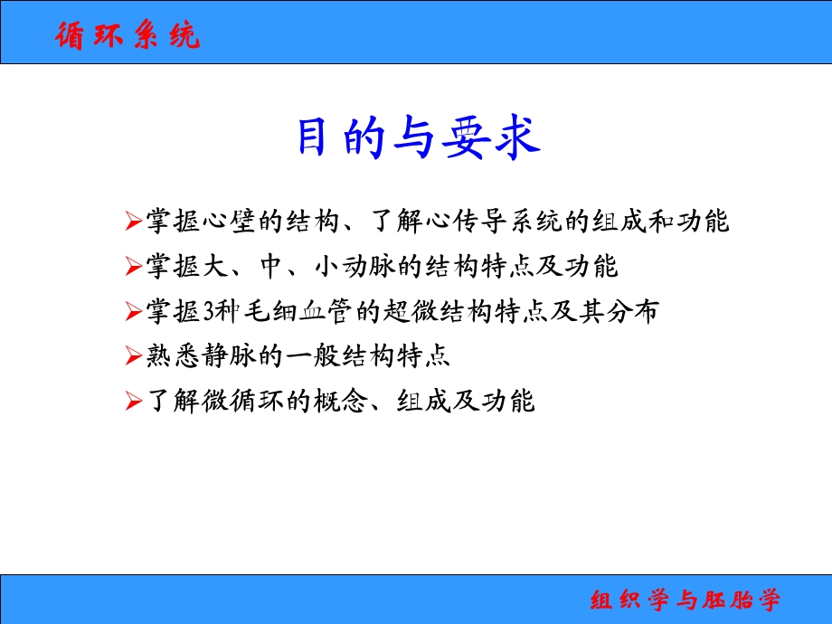 组织学与胚胎学ppt课件2013-6循环系统.ppt_第3页