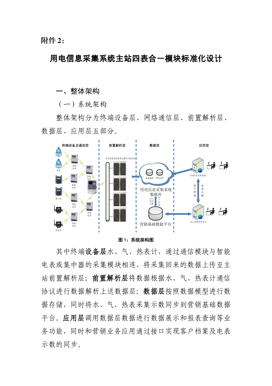 用电信息采集系统主站四表合一模块标准化设计资料.doc_第1页