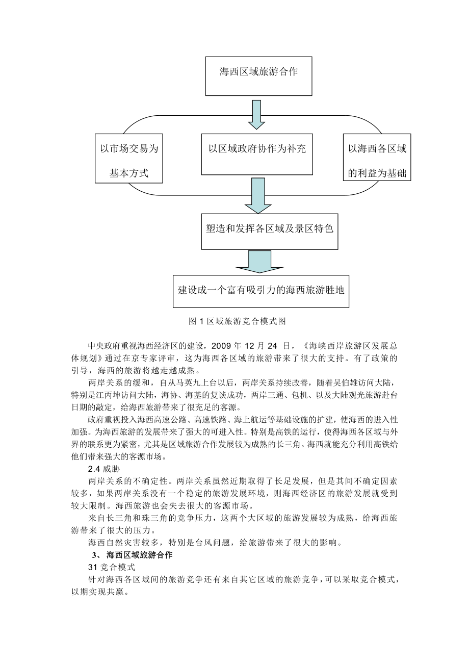 旅游专业论文.doc_第3页