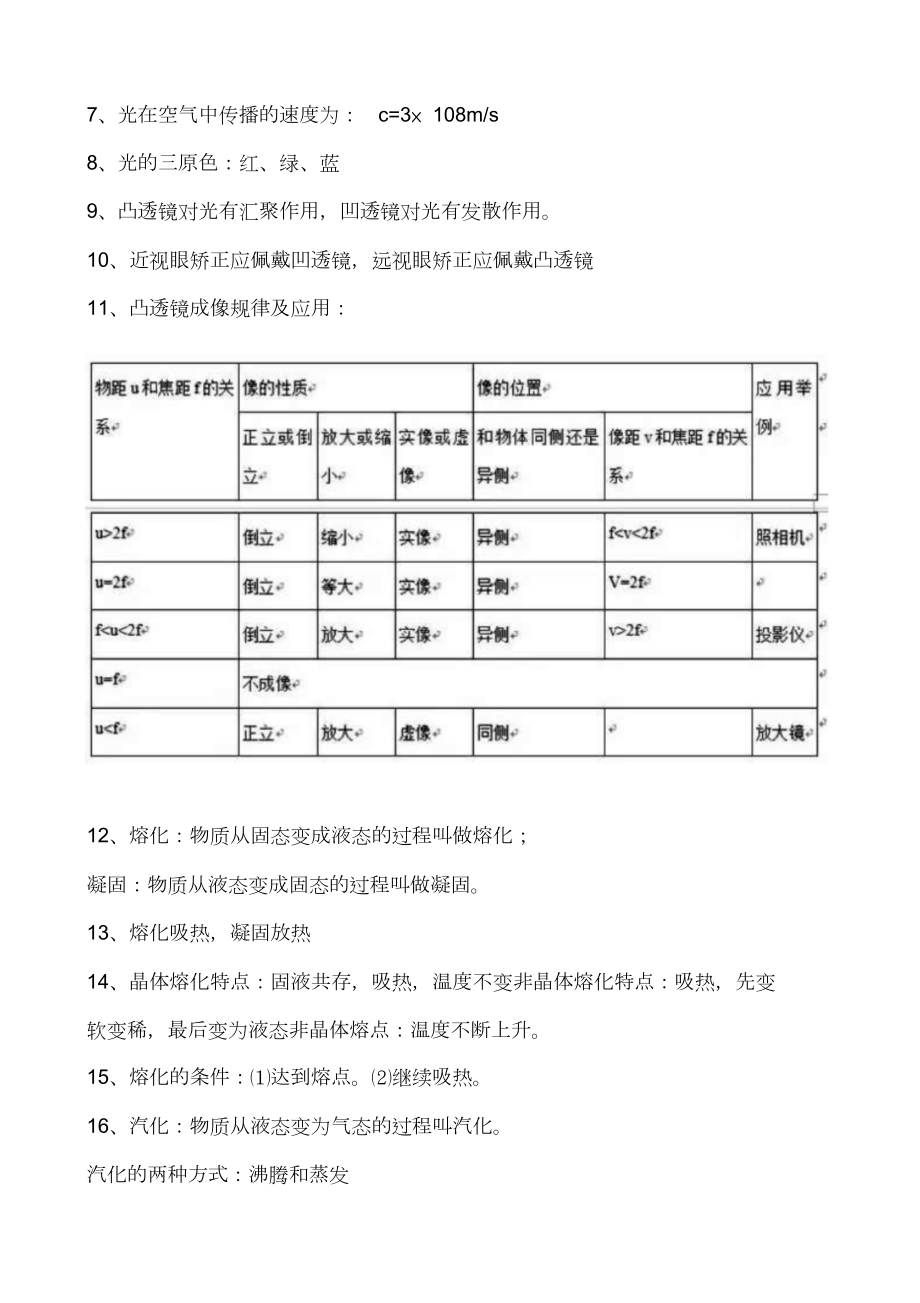 初中中考物理必考精华知识点总结归纳.doc_第2页