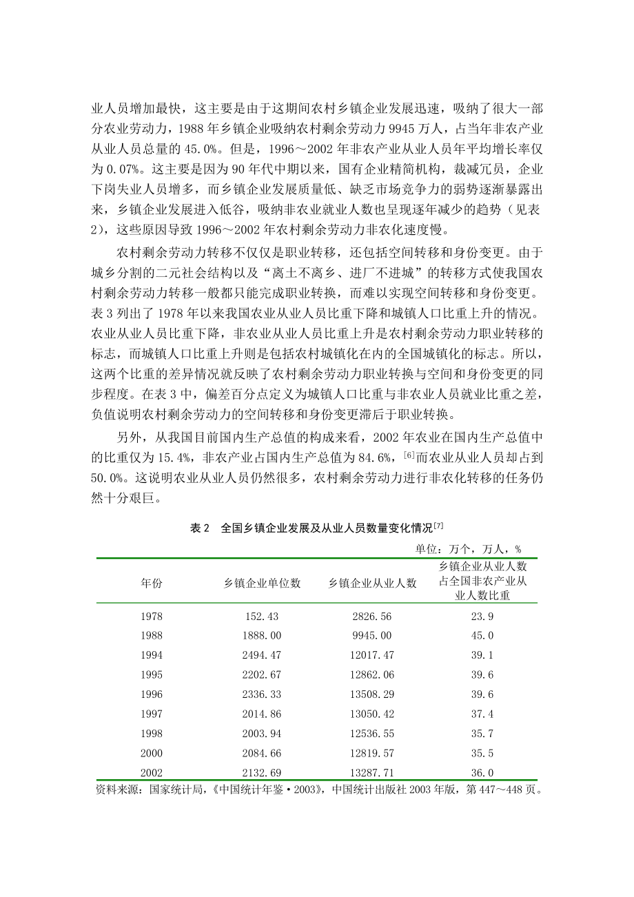 硕士论文中国农村剩余劳动力转移对策研究.doc_第3页