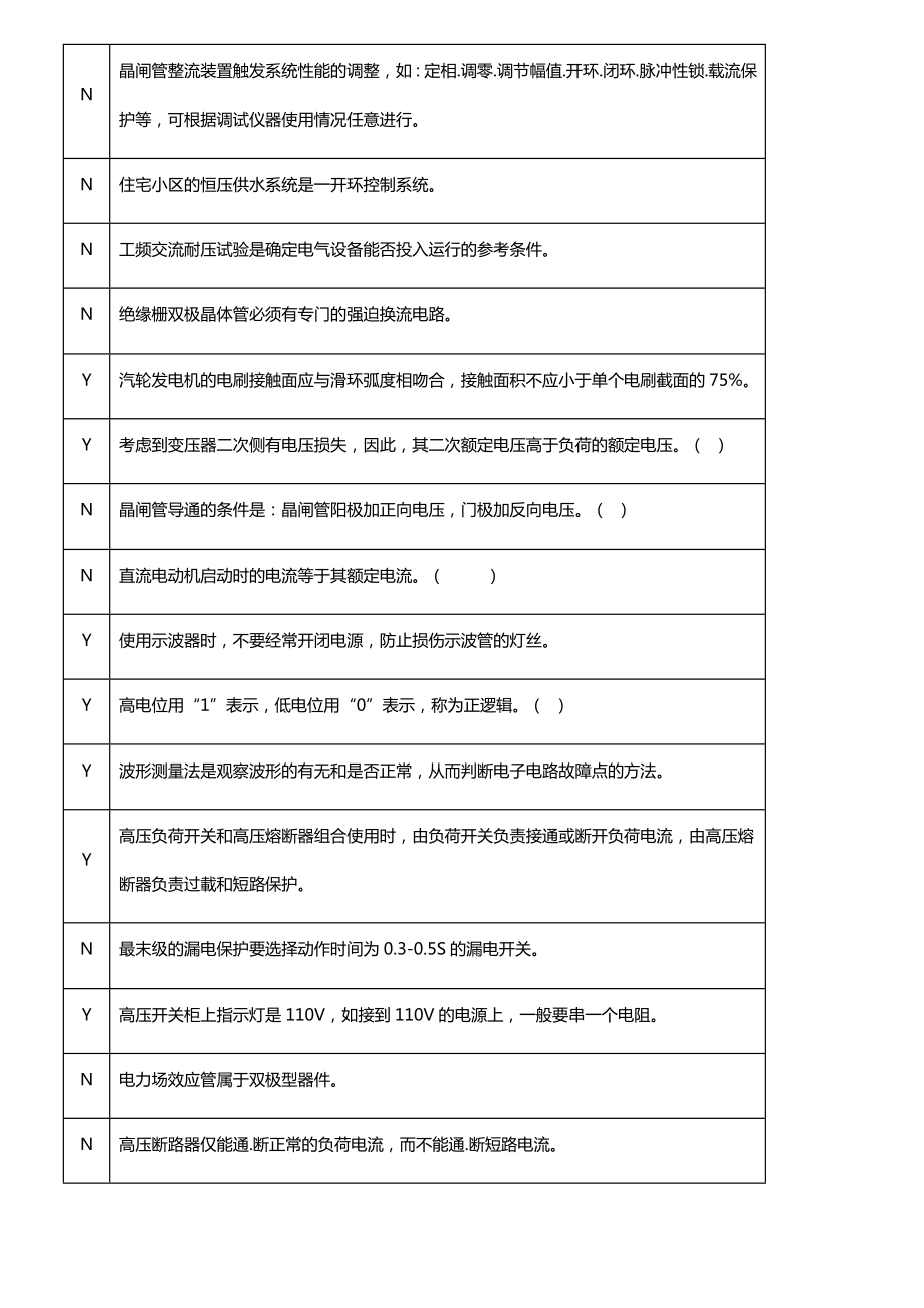 物业电工基础知识复习题.doc_第2页