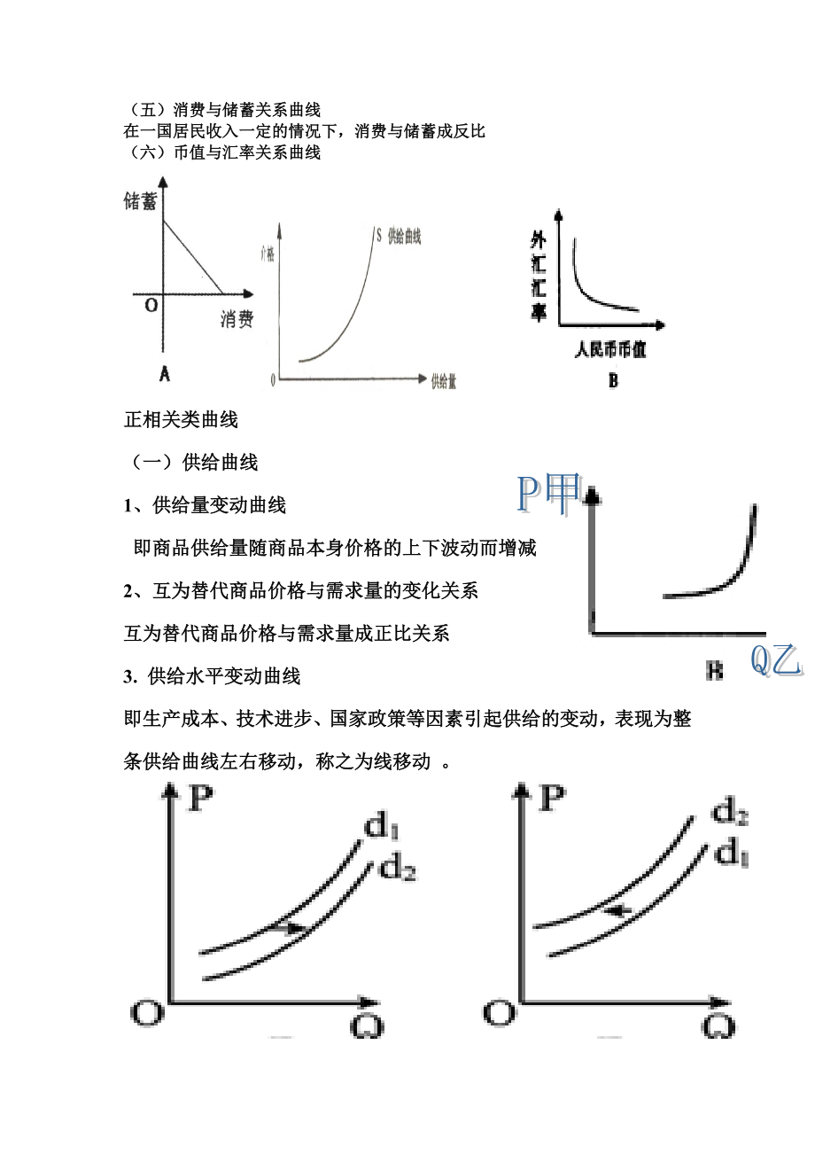 经济生活曲线题专题.doc_第3页
