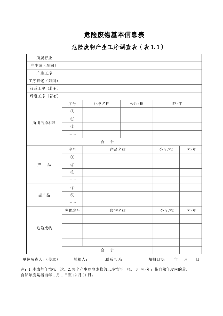 危险废物台账样表汇总.doc_第3页