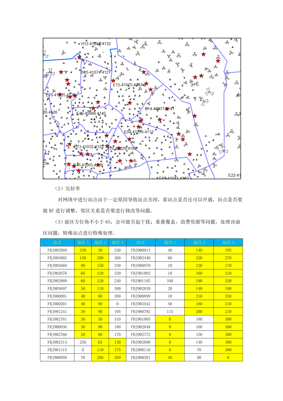 北京联通LTE接入专题分析报告汇总.doc_第3页