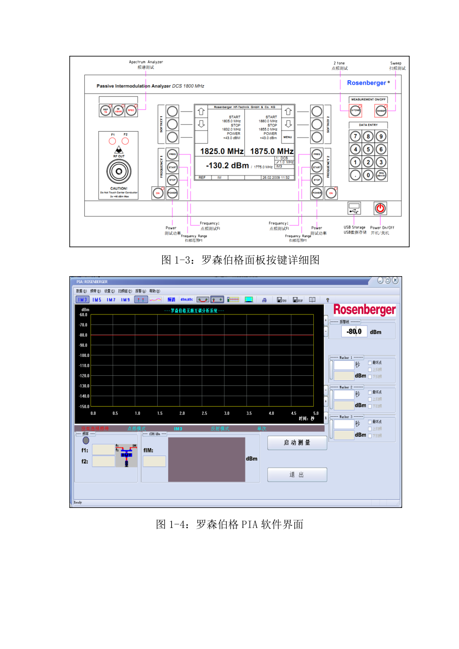 天线干扰排查指导书.doc_第3页