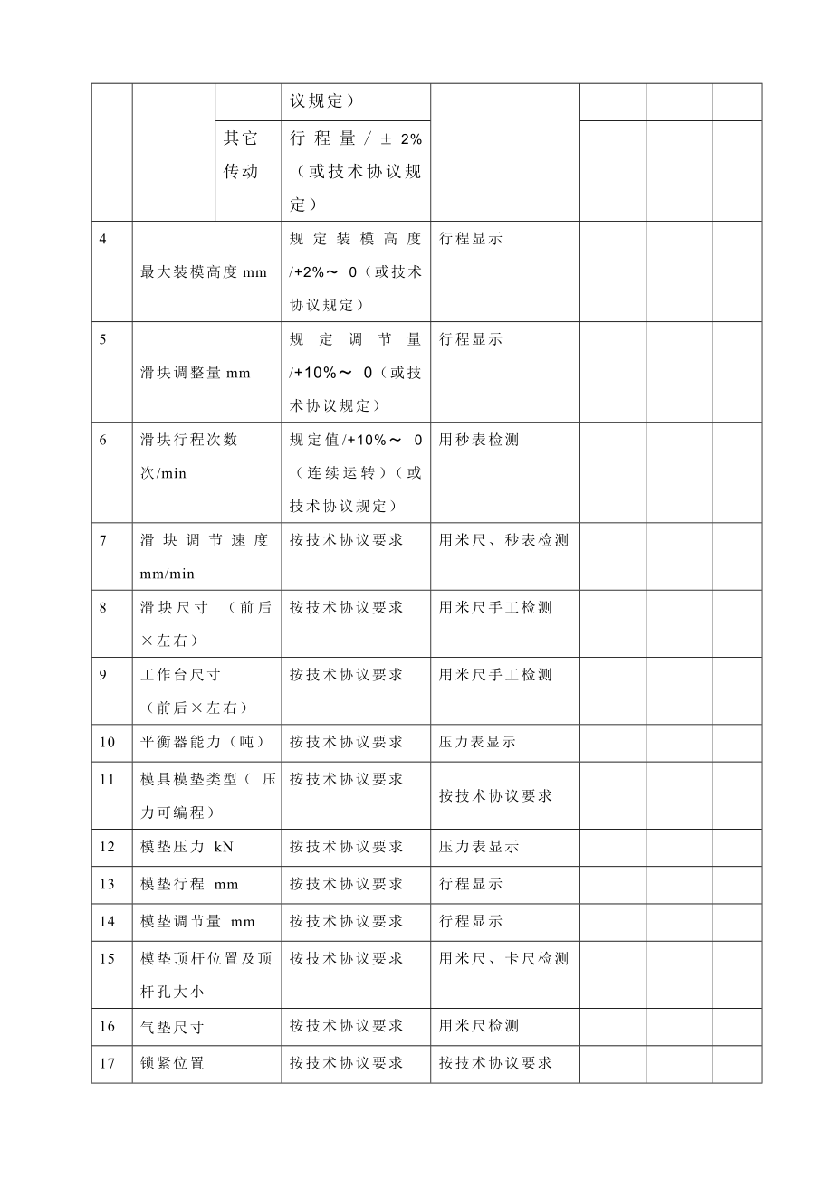 冲压生产线相关设备验收标准.doc_第3页