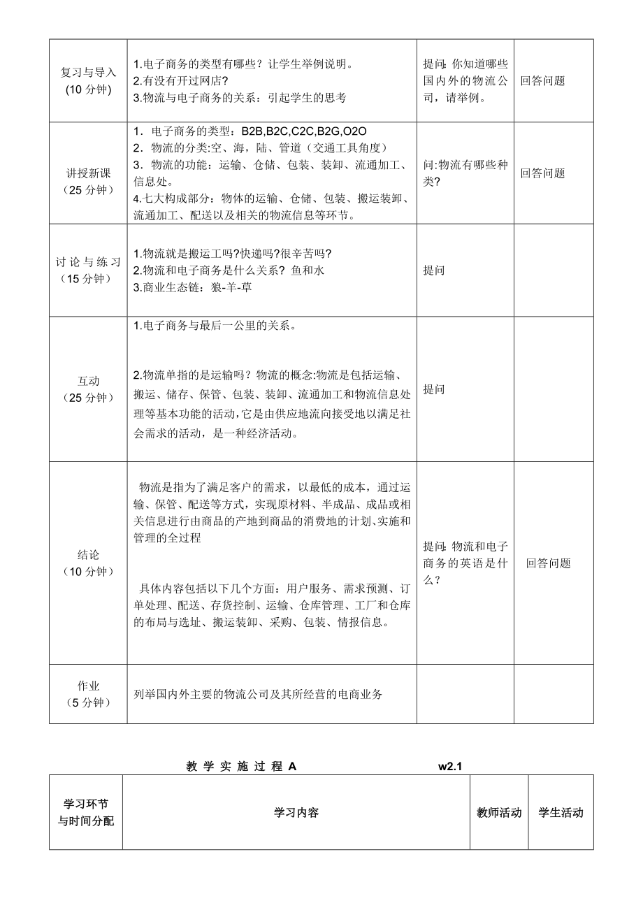 电子商务与物流配送劳动版全套教案.doc_第2页