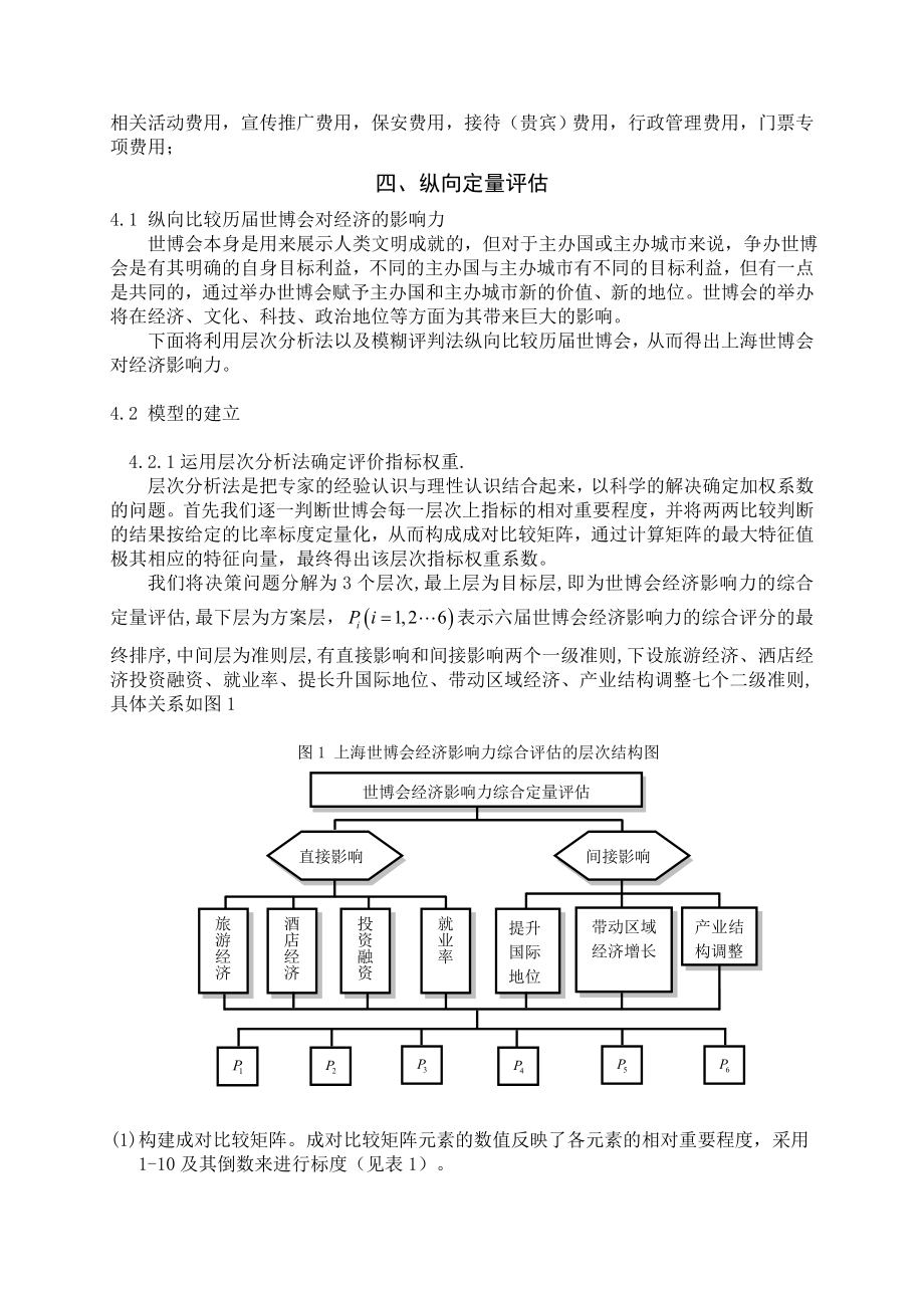 数学建模论文上海世博会经济影响力的定量评估.doc_第3页