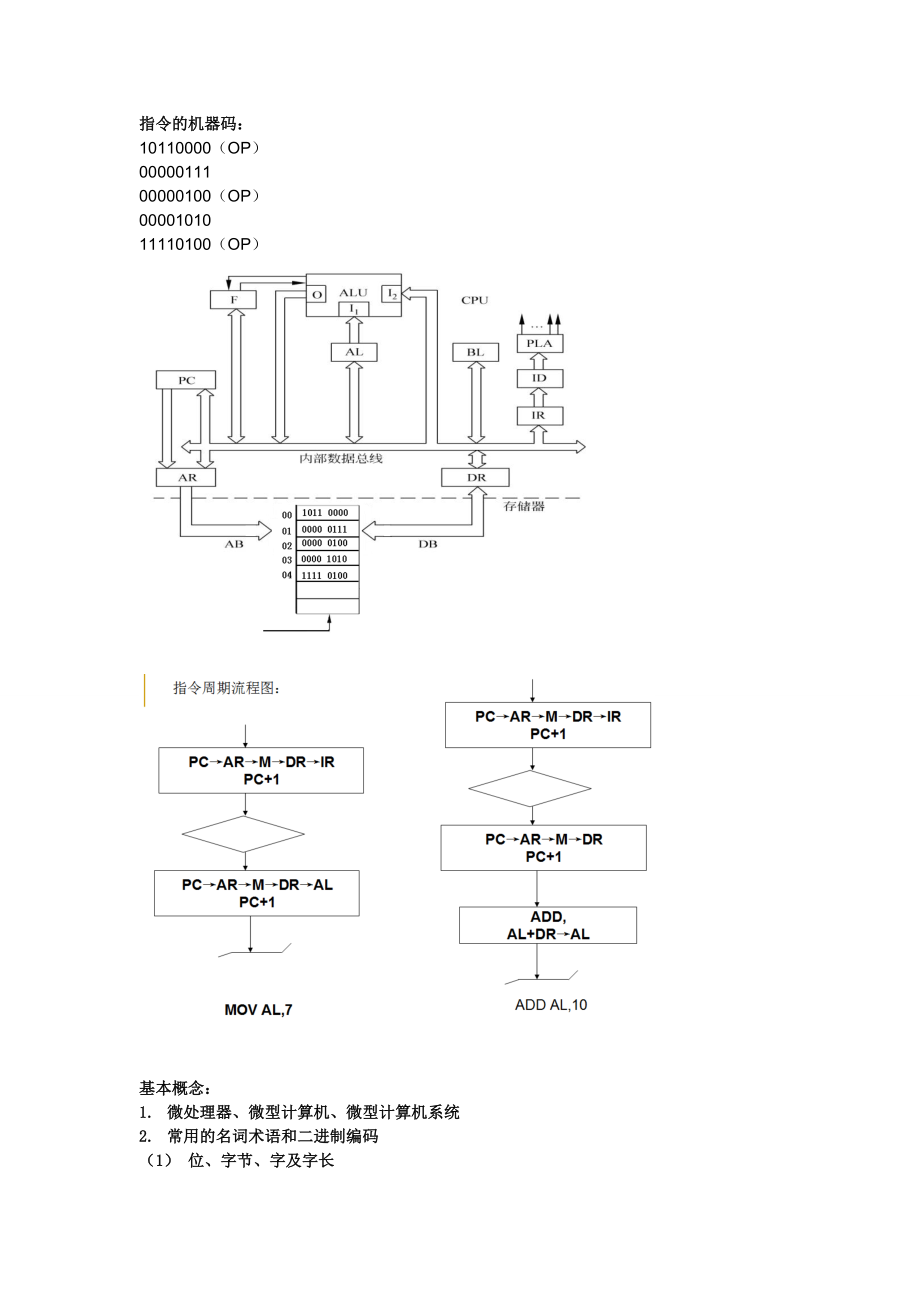 微型计算机原理及应用知识点总结剖析.doc_第2页