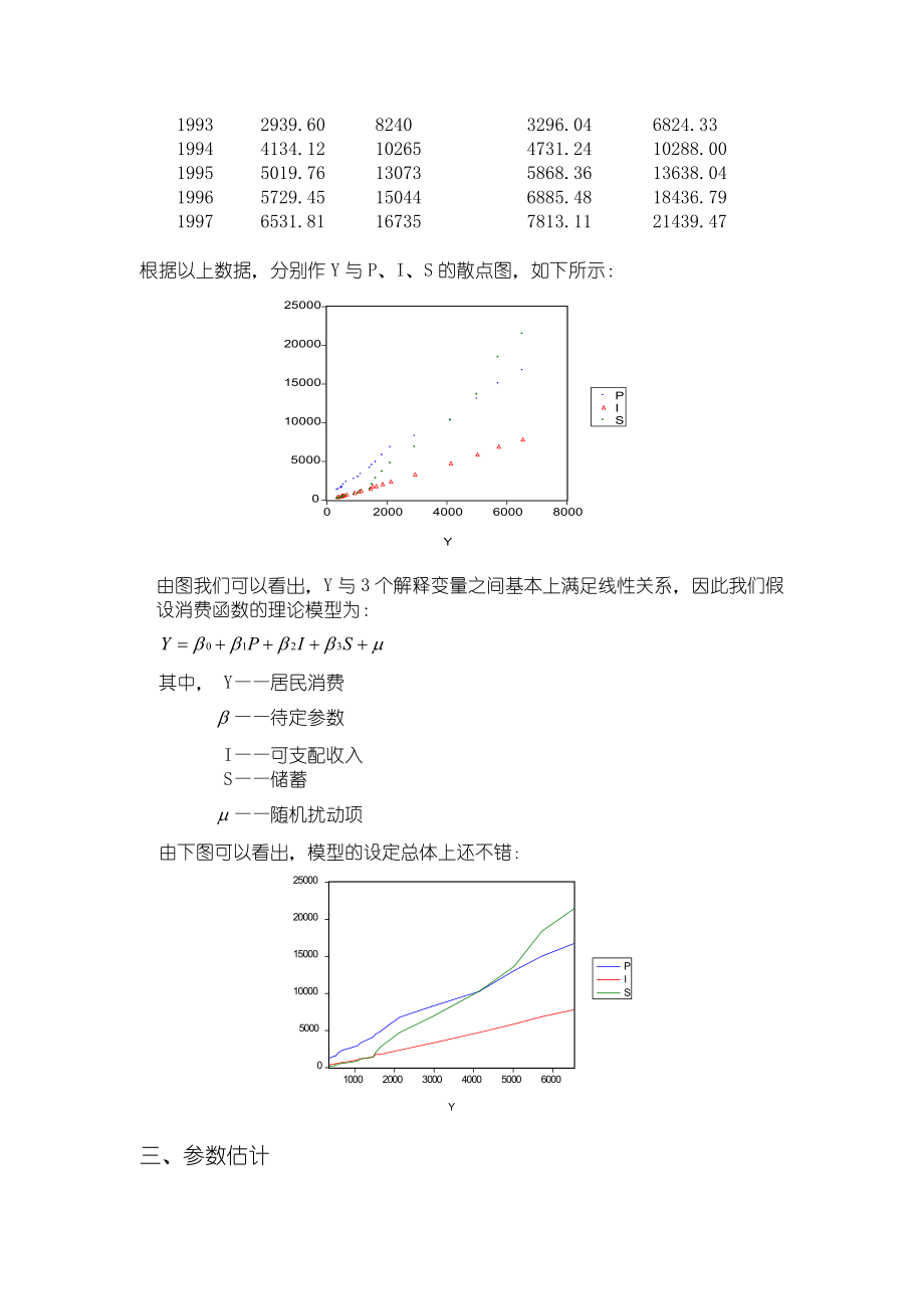 影响北京市居民消费的因素分析.doc_第3页