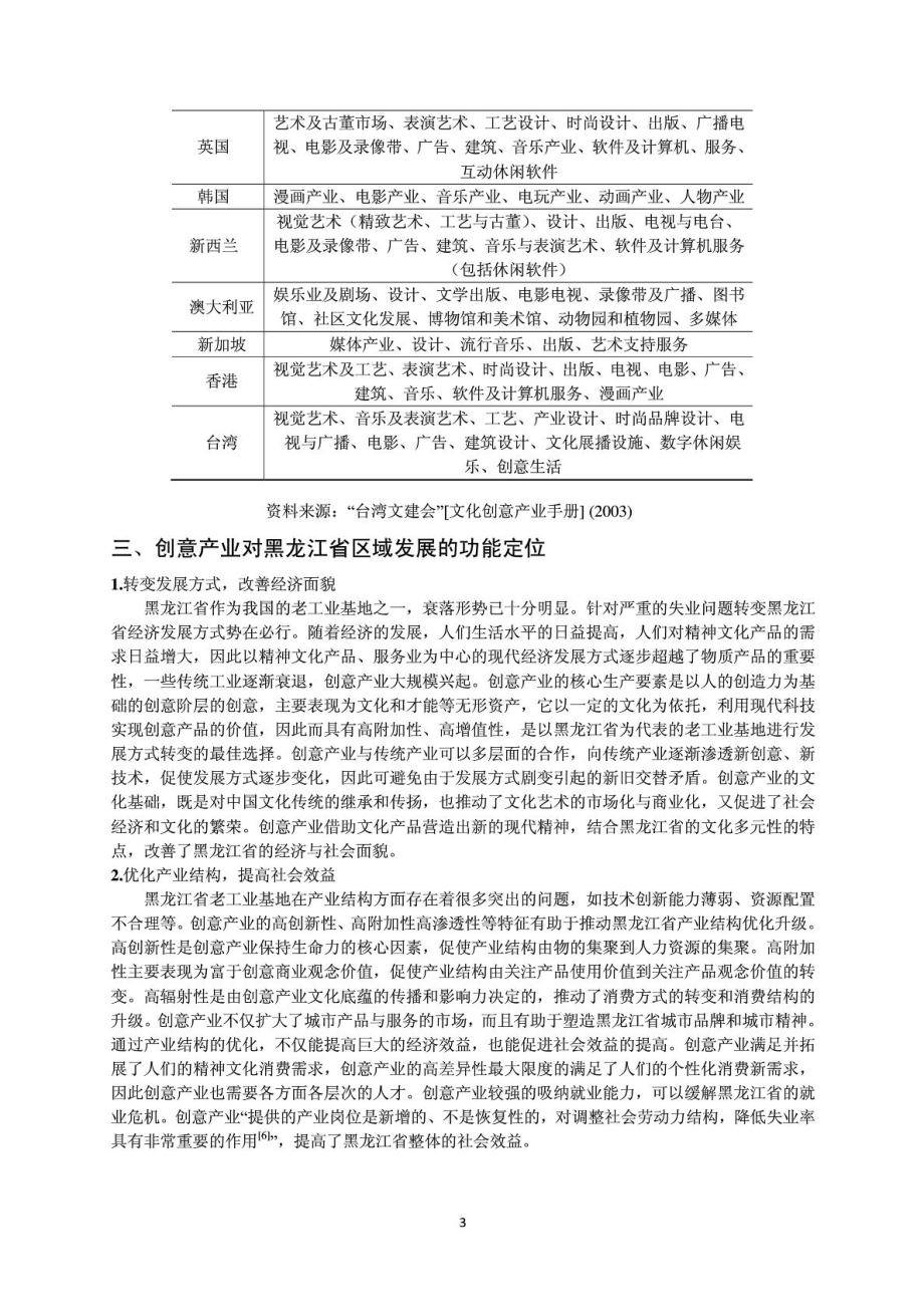 47黑龙江省创意产业功能定位及发展对策.doc_第3页