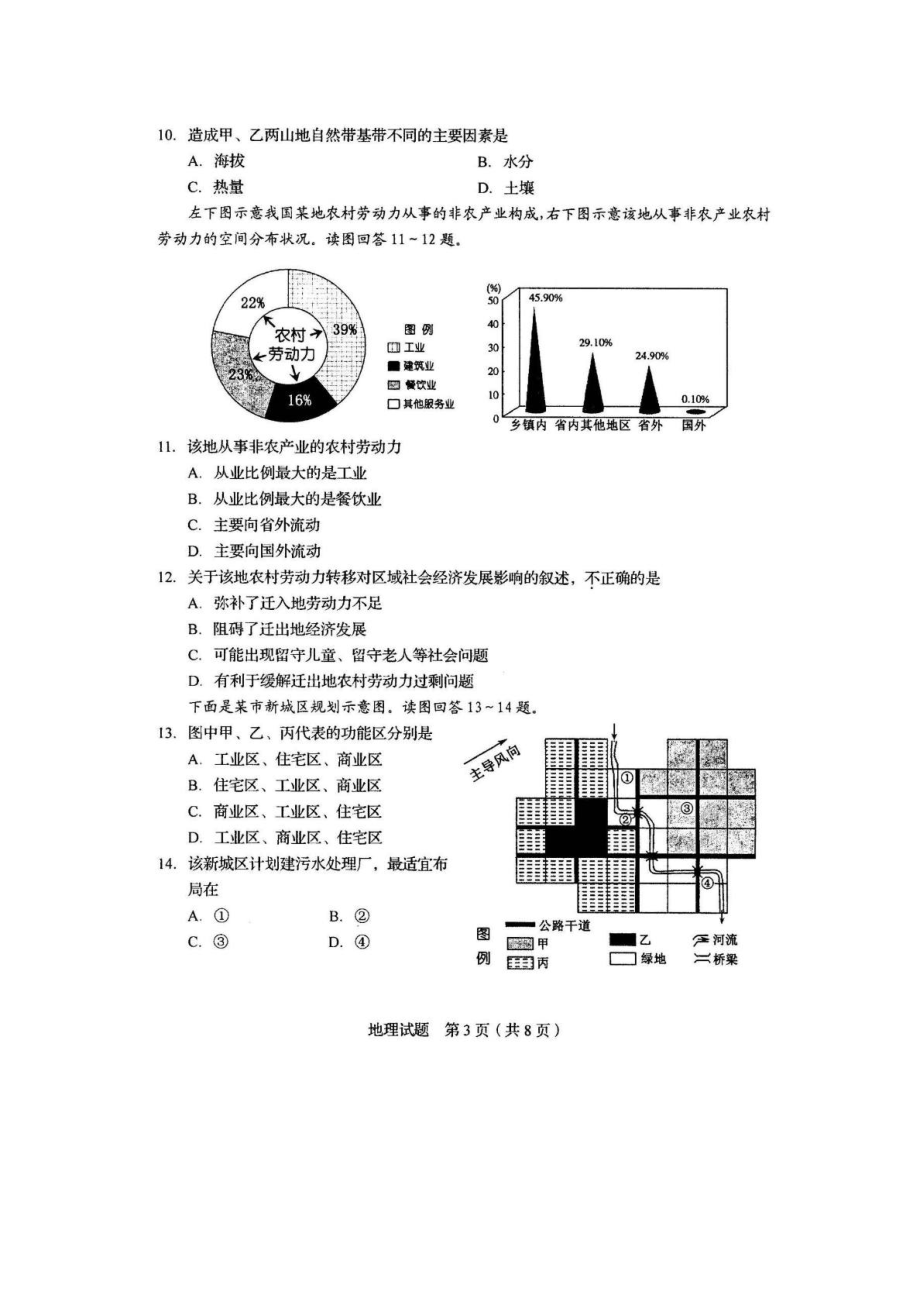 山东省6月普通高中学业水平考试地理试题及答案高....doc_第3页