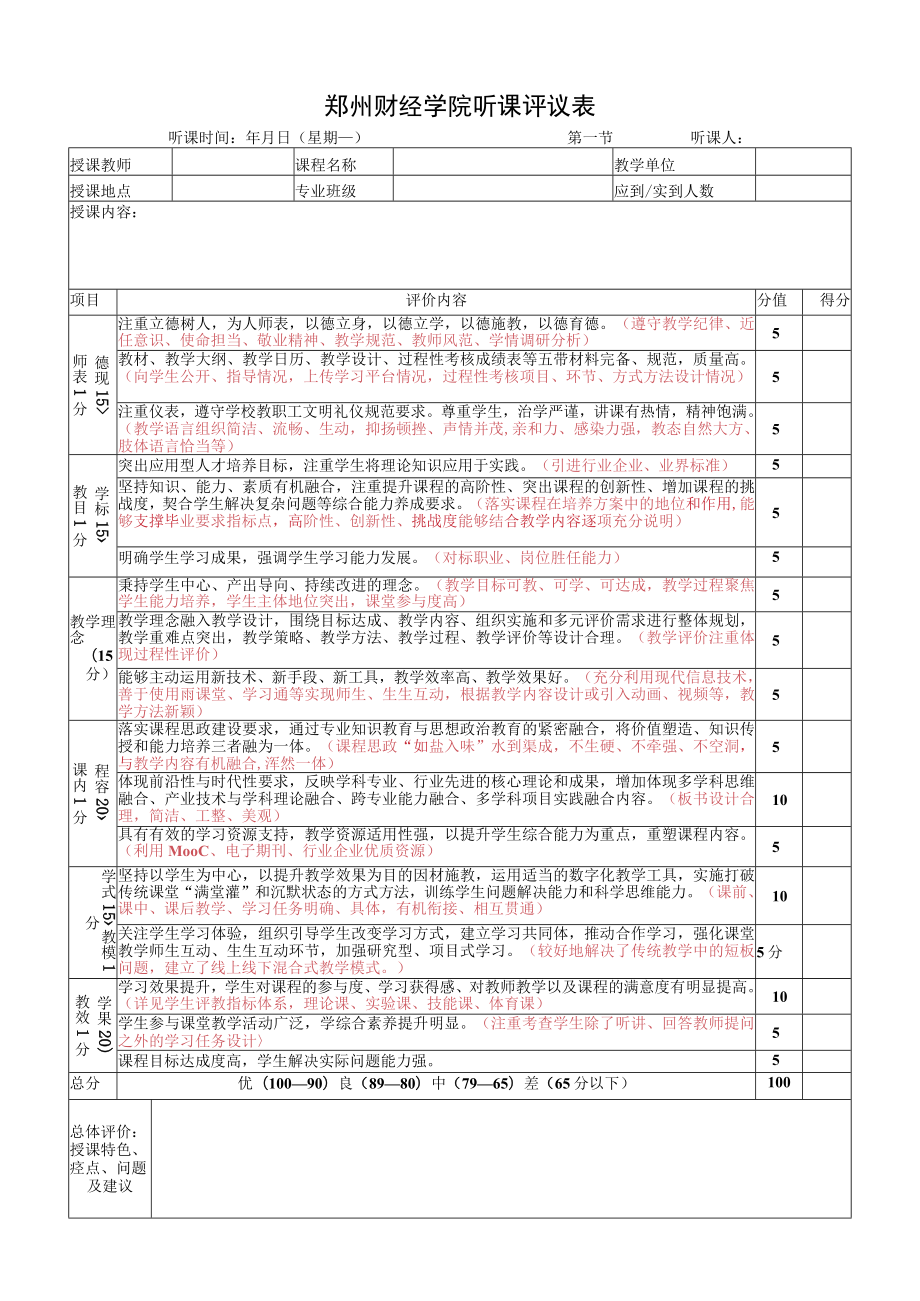 郑州财经学院听课评议表.docx_第1页