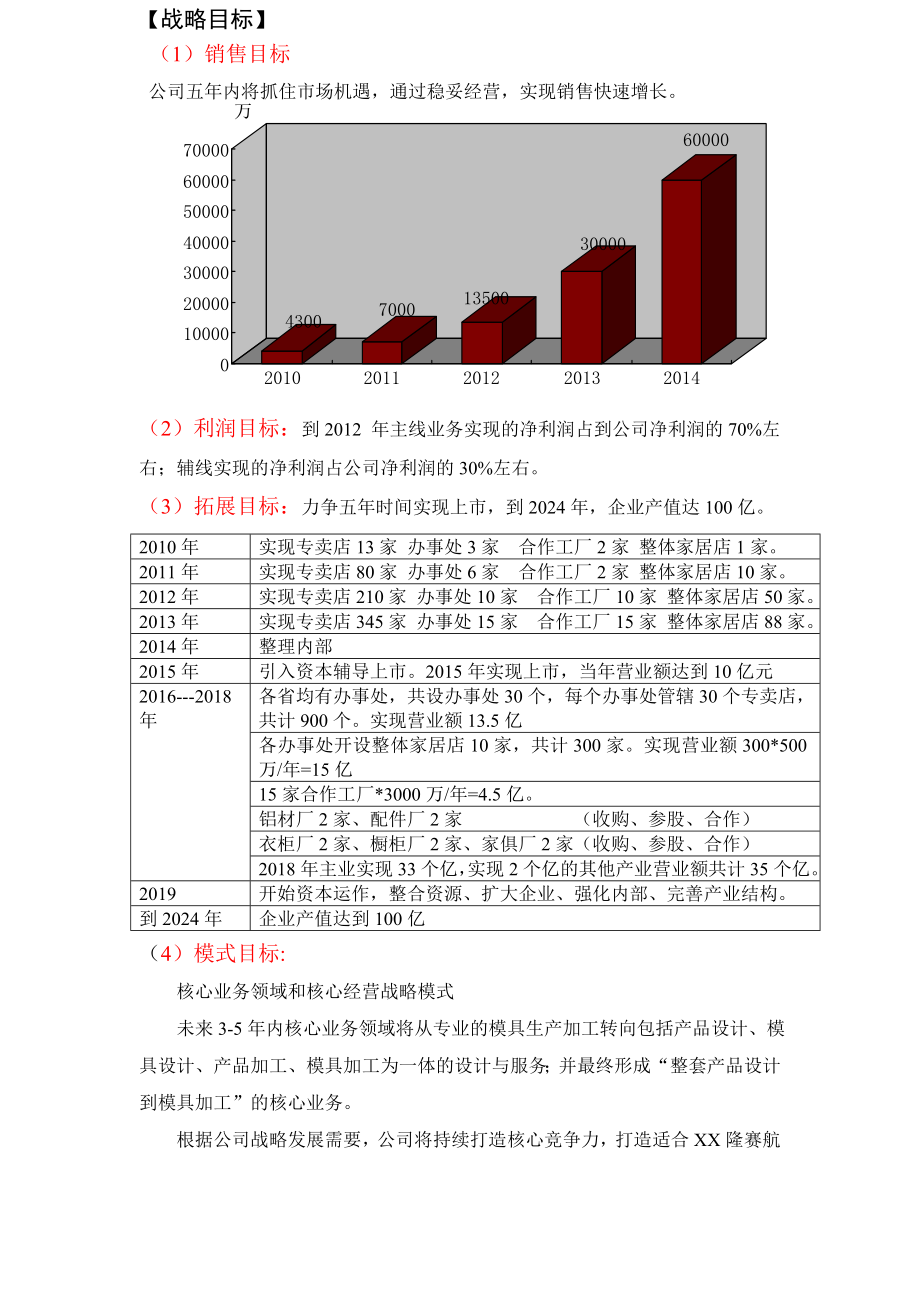 XXXXXXXX公司发展战略规划书.doc_第3页