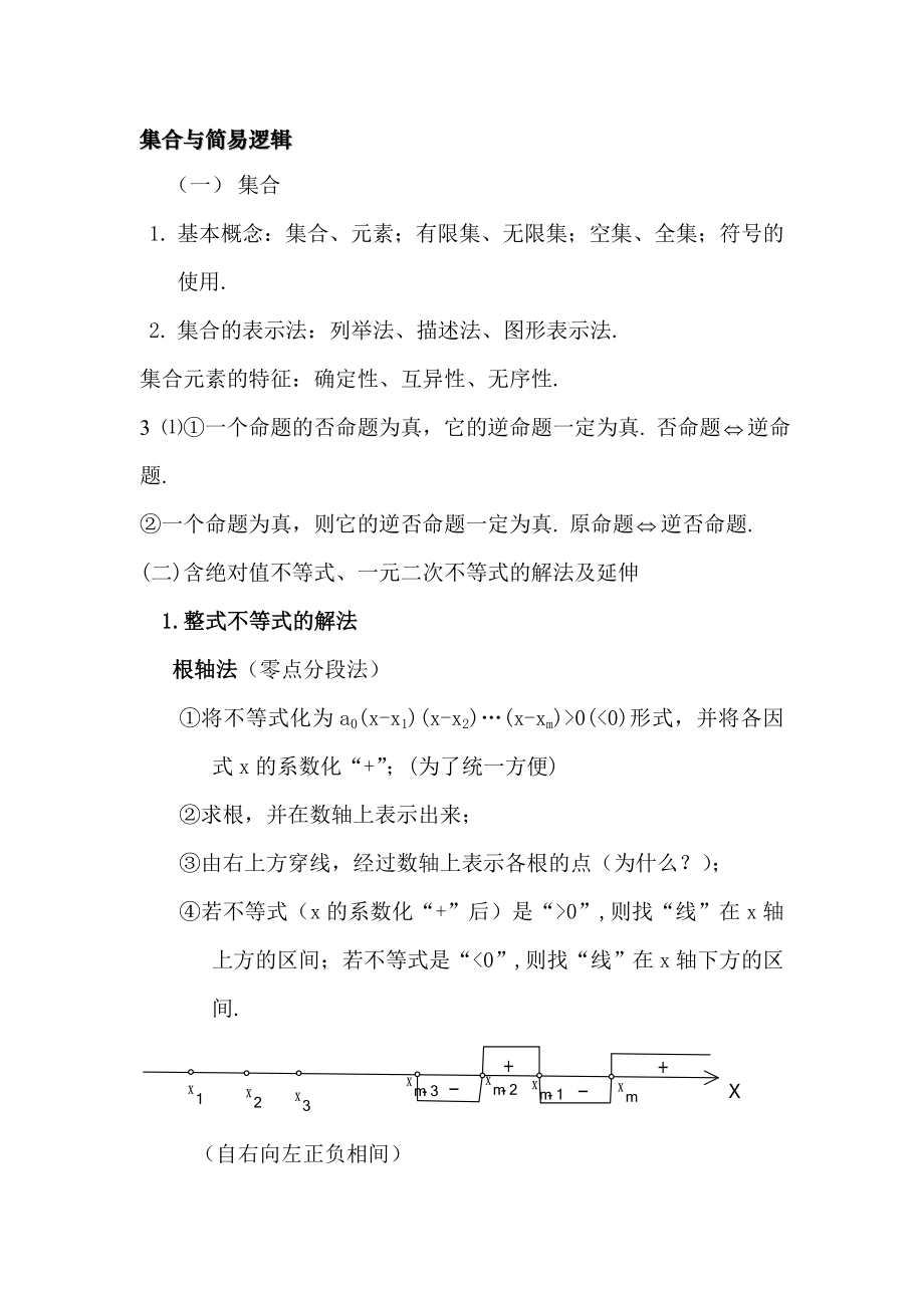 高考数学知识点总结.doc_第1页