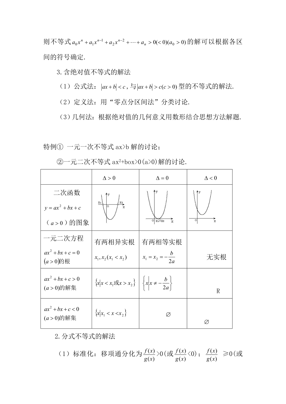 高考数学知识点总结.doc_第2页