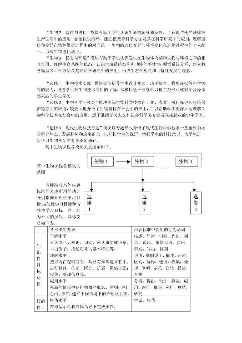 高中生物新课程标准.doc_第3页