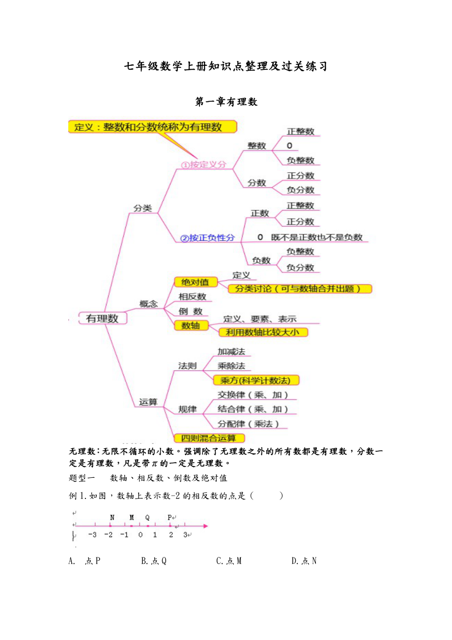 七年级数学(上册)知识点整理及过关练习.doc_第1页