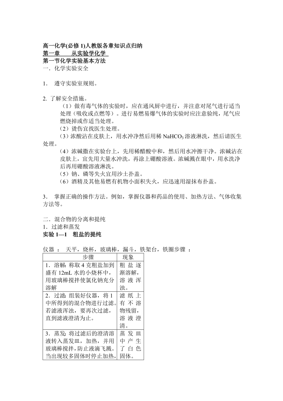 [知识]高一化学人教版化学学业水平测试复习经典资料(文科专用).doc_第1页