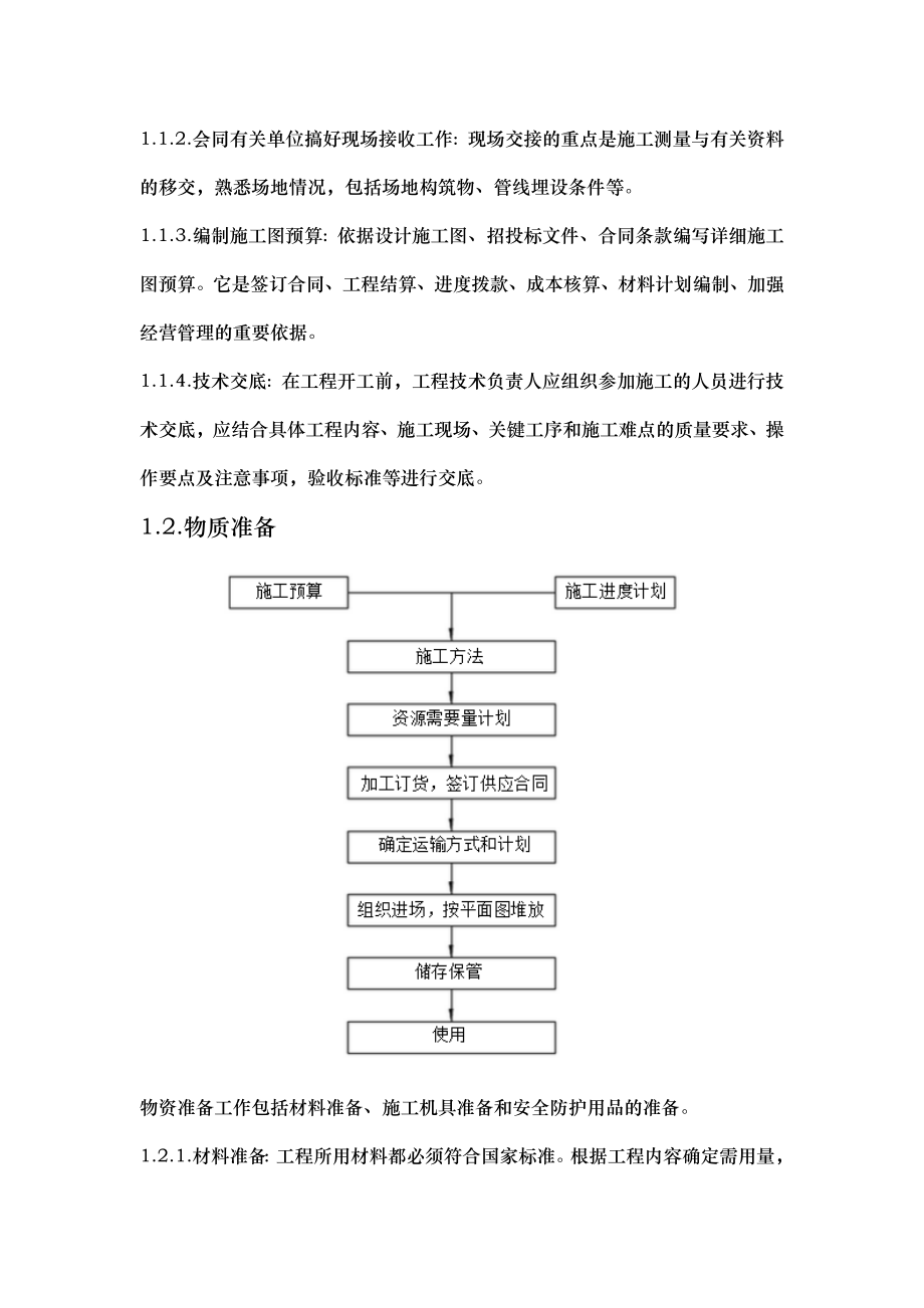 中央空调安装规范方案.doc_第2页