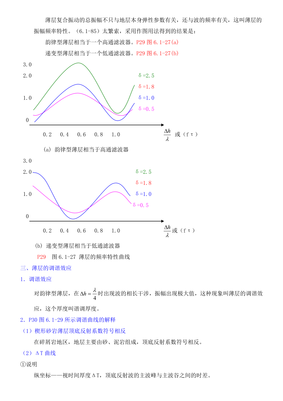 地震波的薄层效应.doc_第3页