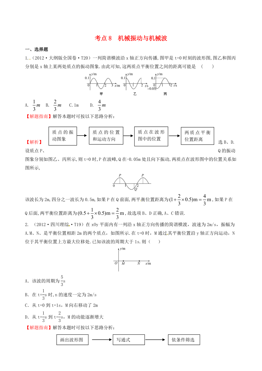 高考物理 考点汇总 考点8 机械振动与机械波 新人教版.doc_第1页