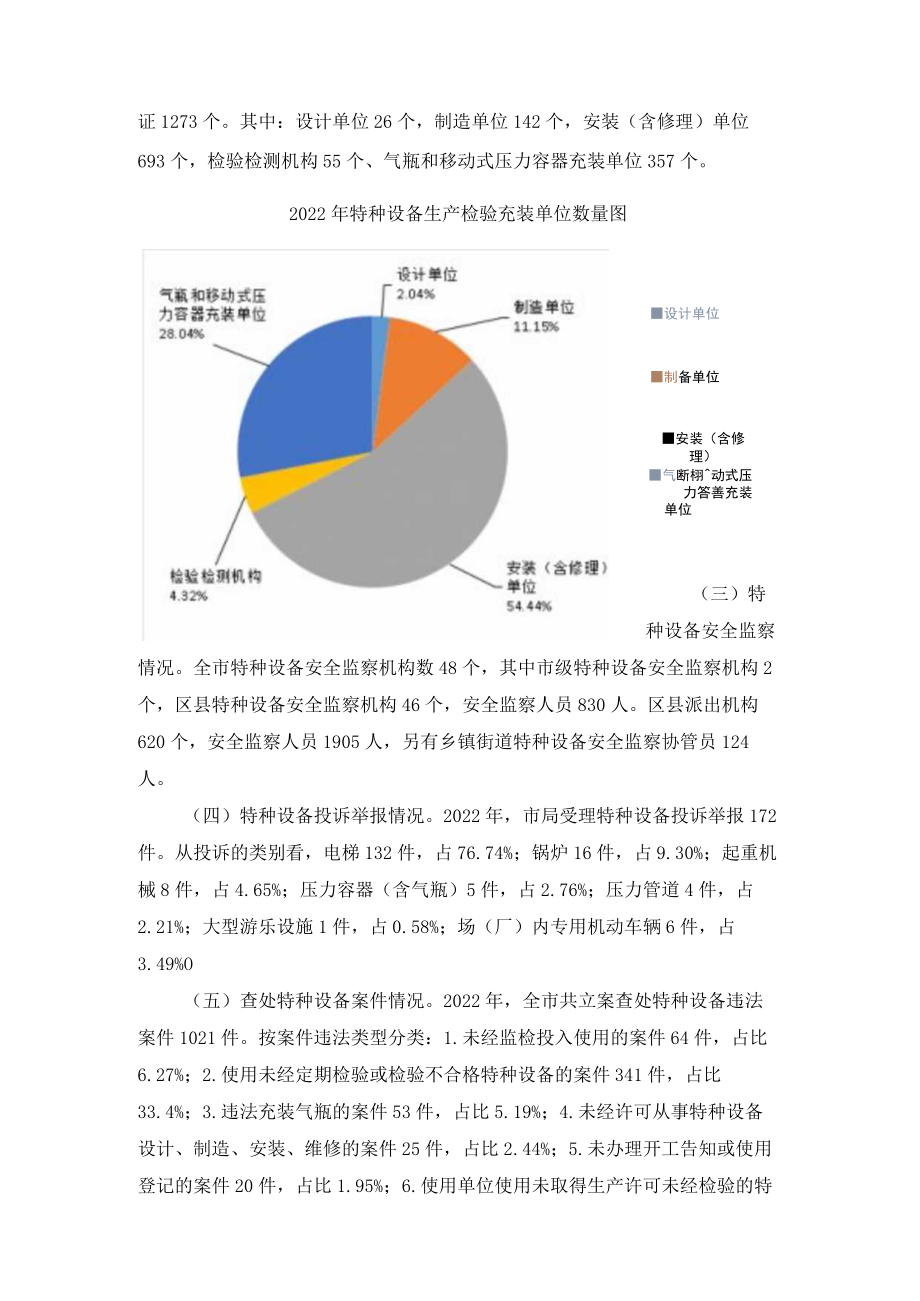 重庆市2022年特种设备安全状况.docx_第2页