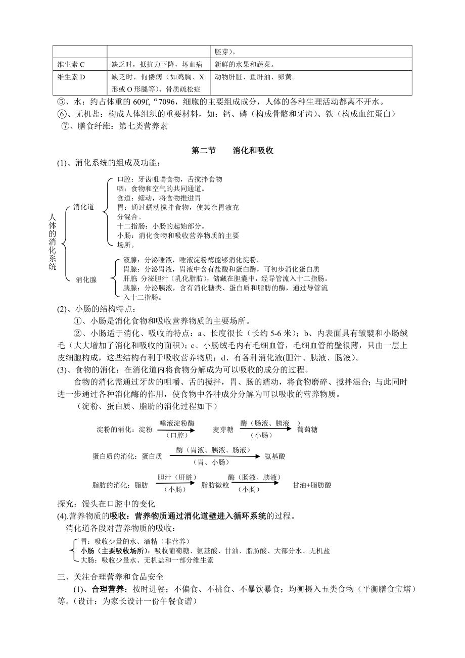 人教版七级下册生物知识点.doc_第3页