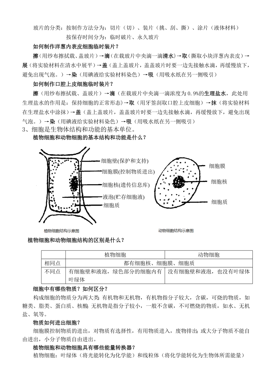 [语文]初中生物会考复习资料.doc_第2页