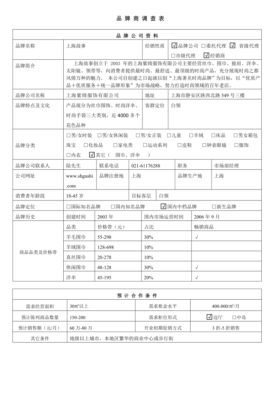 上海静安区上海故事品牌市场调研报告.doc_第1页