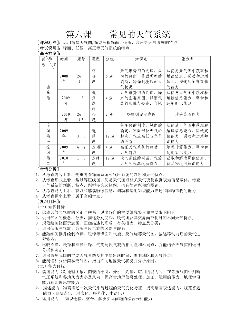 高三地理教学研讨会优秀教案《第六课 常见的天气系统》 .doc_第2页