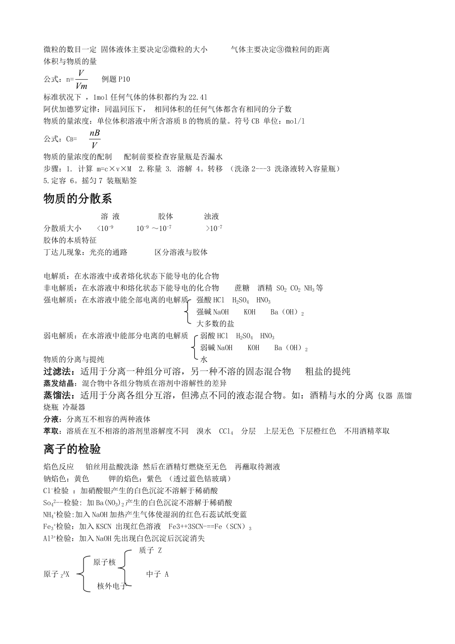 江苏省小高考化学复习提纲讲义知识点.doc_第2页